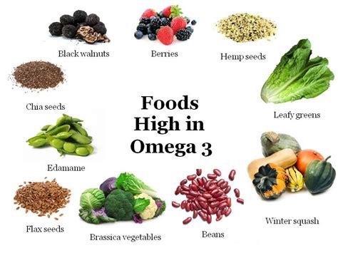 megalet omega 3|12 Foods That Are Very High in Omega.